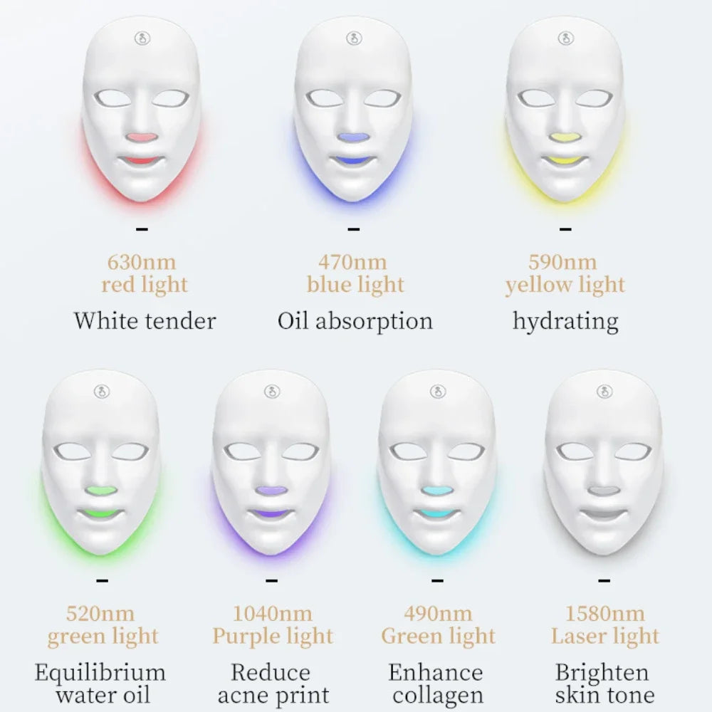 7 Color LED Light Face Mask